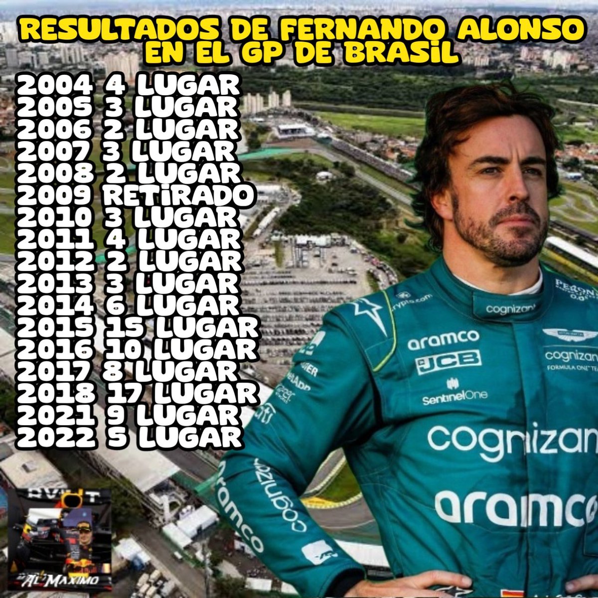 F1almaximo tweet media