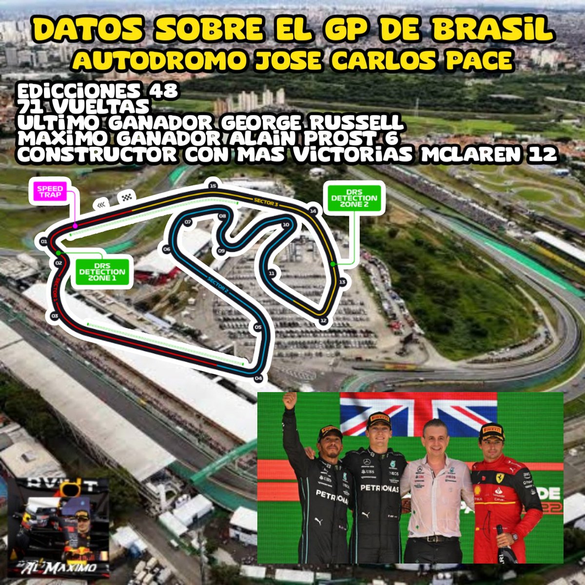 F1almaximo tweet media