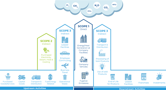 VMware Aria Automation (@vmwareariaauto) on Twitter photo π <a href="/VMware/">VMware</a> #AriaAutomation is excited to support <a href="/Orange_France/">Orange France</a>'s journey towards carbon transparency! π
Read this blog to see how they're making strides in reducing emissions by 2025 with <a href="/VMwareAria/">VMware Aria</a>. π bit.ly/3FK3O2N π <a href="/VMware/">VMware</a> #AriaAutomation is excited to support <a href="/Orange_France/">Orange France</a>'s journey towards carbon transparency! π
Read this blog to see how they're making strides in reducing emissions by 2025 with <a href="/VMwareAria/">VMware Aria</a>. π bit.ly/3FK3O2N