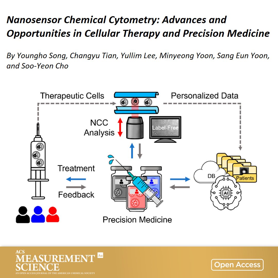 Nanosensor Chemical #Cytometry: Advances and Opportunities in Cellular Therapy and Precision Medicine

A perspective from Soo-Yeon Cho et al of Sungkyunkwan University

🔓 Open access in ACS Measurement Science Au 👉 go.acs.org/6Lf