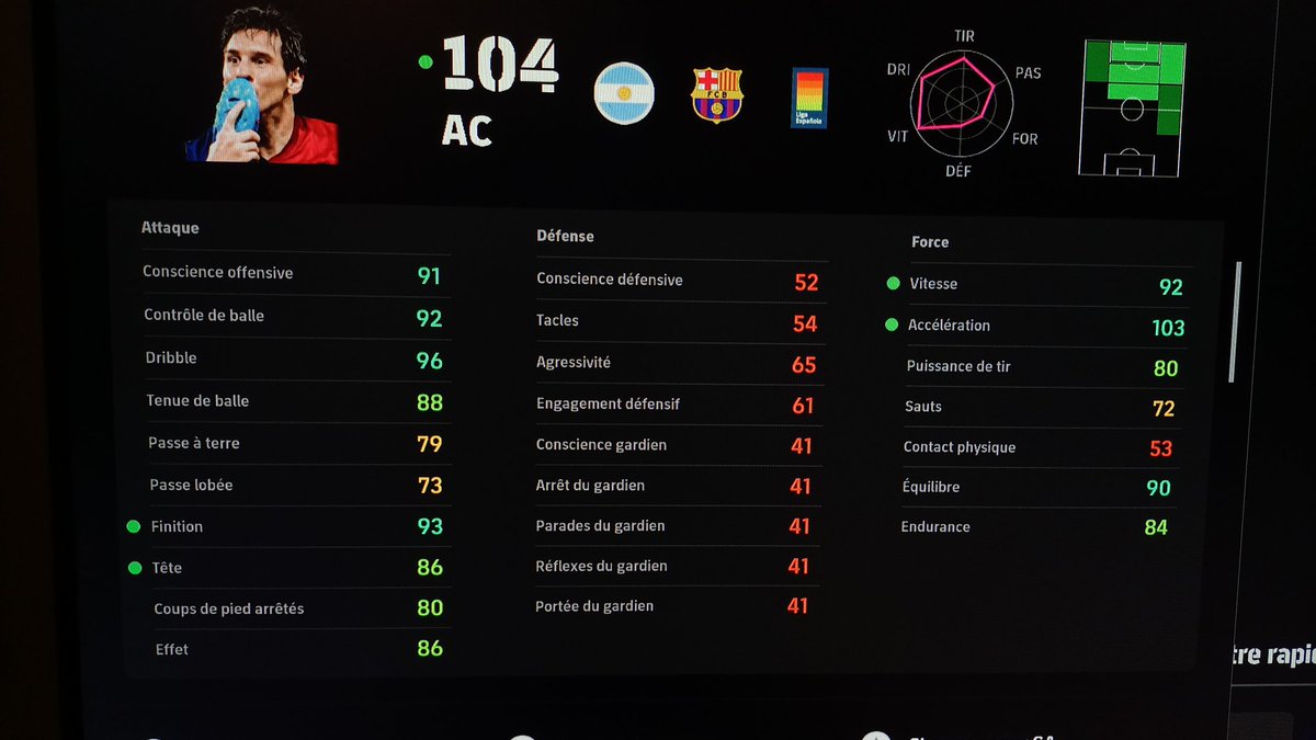 Messi Big time 😱😱🤯🤯🔥🔥 20 but en 4 match😅🤣 #eFootball2024