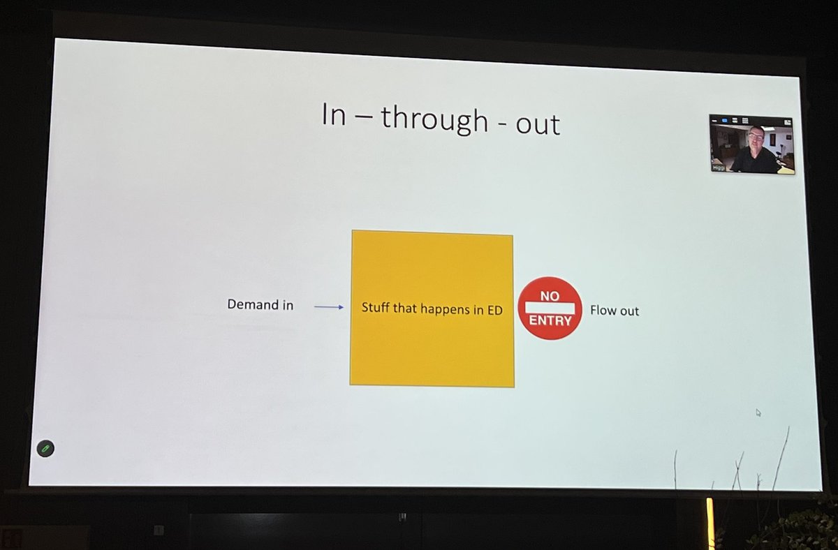 DocDuNord's tweet photo. Exit block is crucial to give good ED care and avoid crowding. Great talk from Ian Higginson, UK.
This has to be our focus both on day to day basis, when it’s a busy shift and I would say obviously the unfortunate day when it comes to a Mass Casualty. 
#DEMC10 #demcakutkonference https://t.co/qfzp0eQ3OA