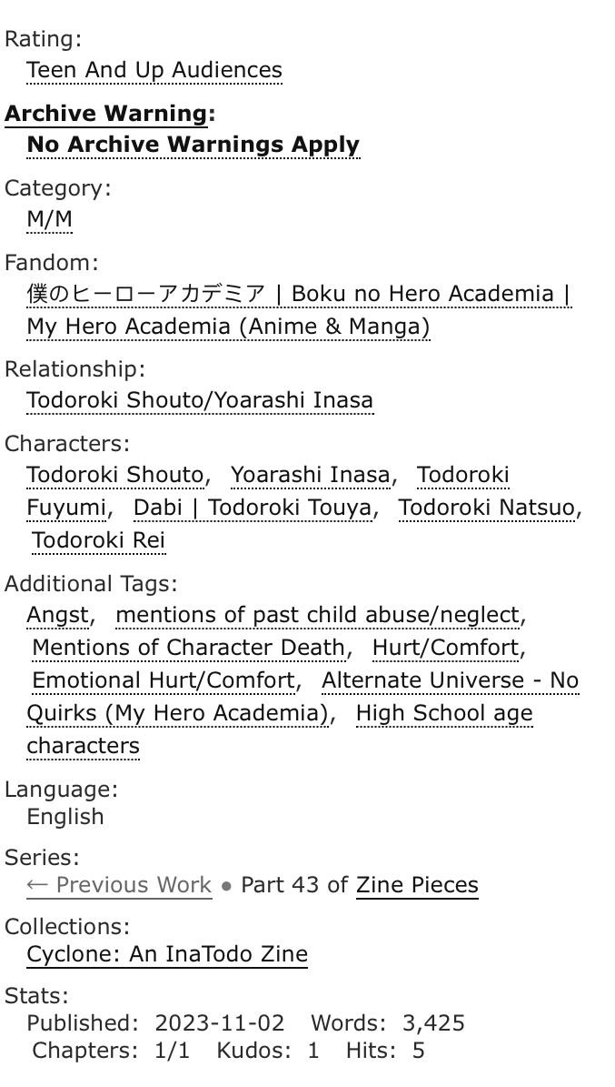 🛝Falling in Stars
🛝Inasa/Shouto
🛝Written for <a href="/inatodozine/">Cyclone: An InaTodo Zine</a> 
🛝archiveofourown.org/works/51307006

/I hate you…/

Shouto toes at the dirt, eyes staring down at the cut flowers wilting under the warm sun. He thinks to himself that it should be raining, shouldn’t it?