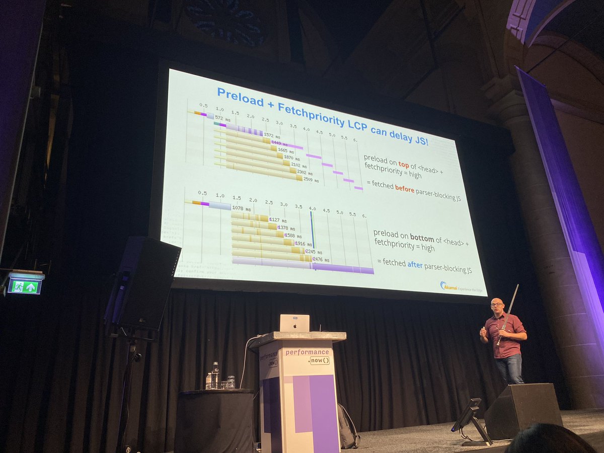 #perfnow would CSS instead of JS also be delayed in this way?