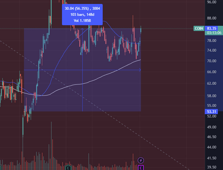 Trident Holdings (@tridenthodl) / Posts / X