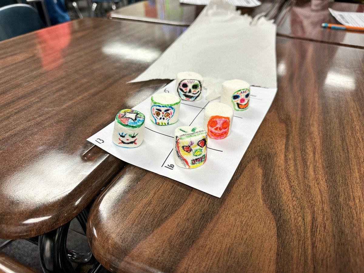 BonnerSenora's tweet photo. Another Día de los muertos in the books!
#WHSspanish #cultura #DiaDeMuertos https://t.co/R1ZoGOryat