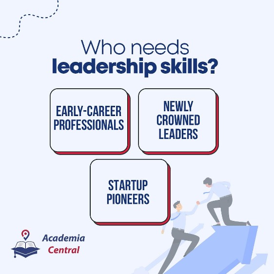 AcademiaCentra4's tweet photo. Who needs leadership skills?
Early-Career Professionals: Kick-start your career trajectory by showcasing leadership potential. Rise above, from the get-go!
Newly Crowned Leaders: Step into your new role with confidence and effectiveness. Equip yourself with the right leadership toolkit.
Startup Pioneers: Drive your startup's momentum. Lead a productive team and carve out time for game-changing strategies.
No matter where you stand professionally, leadership skills propel you forward. Harness them, and watch your potential unfold! 📈✨
#LeadershipForAll #AcademiaCentral #OnlineCourse #OnlineCourses
