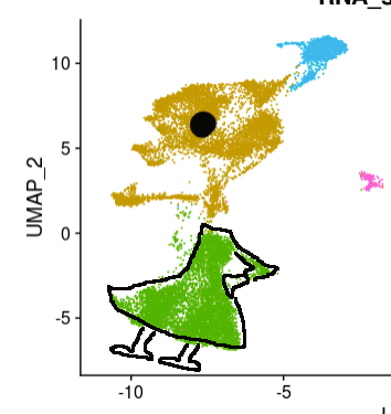 DrYaraSanchez's tweet image. Happy Day of the Death! #UMAP