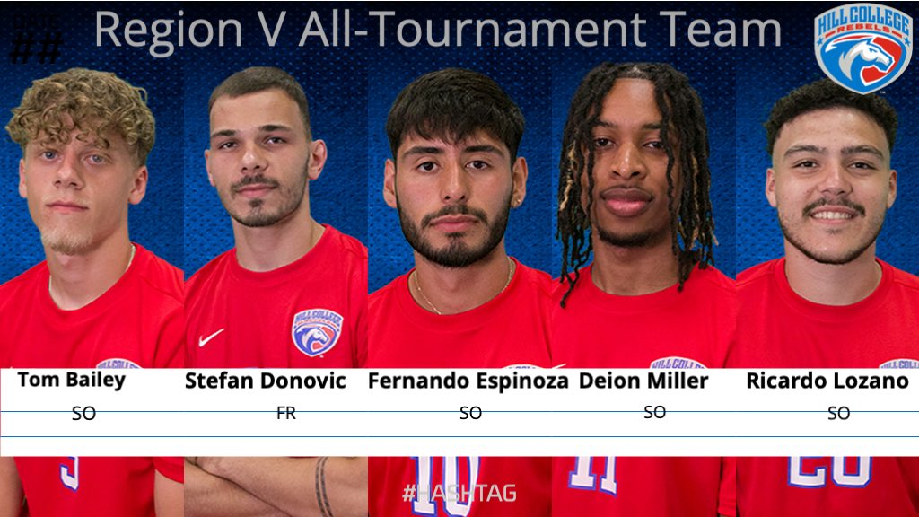 Hill College Men’s Soccer (@hill_msoccer) on Twitter photo Congratulations to everyone! 🔴🔵⚪️⚽️💪 #weareone #togetherness #roadtonationals #stepatatime <a href="/HC_Athletics_/">Hill College Athletics</a> Congratulations to everyone! 🔴🔵⚪️⚽️💪 #weareone #togetherness #roadtonationals #stepatatime <a href="/HC_Athletics_/">Hill College Athletics</a>