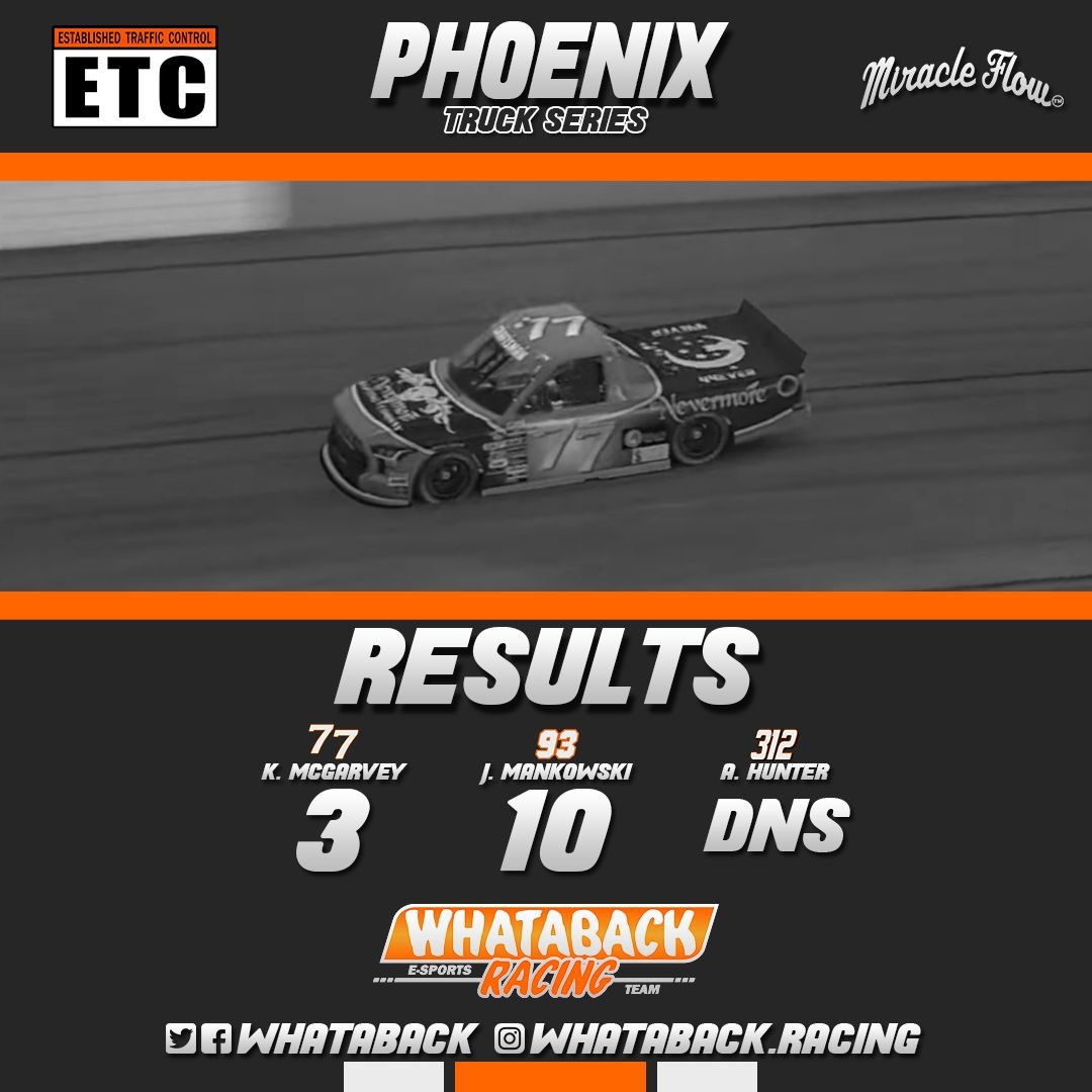 Whataback Racing tweet media