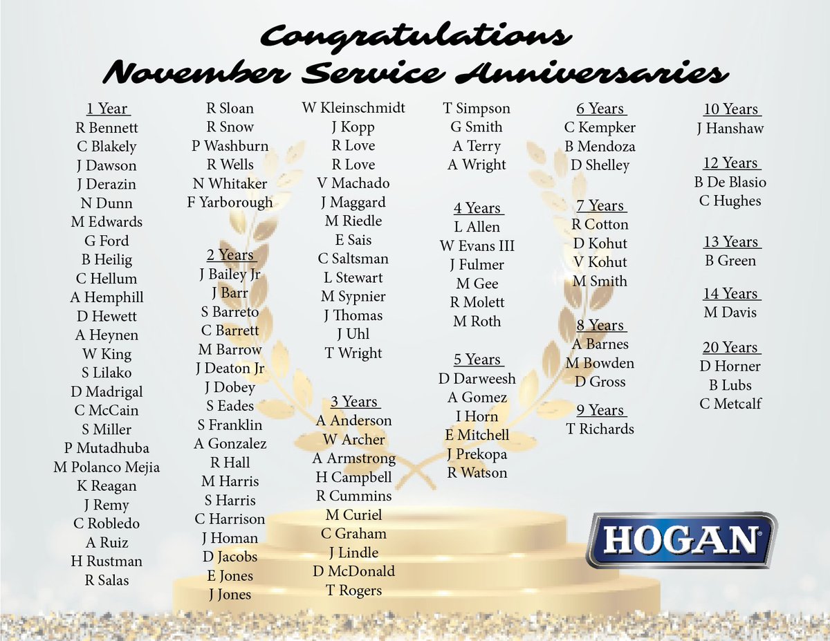 HoganTransport's tweet photo. Congratulations to all #HoganDrivers who have Service Anniversaries in November! We appreciate your hard work &amp; look forward to the years to come.  #TeamHogan #ServiceAwards #ThankYouDrivers https://t.co/2q4Xe8kAV7