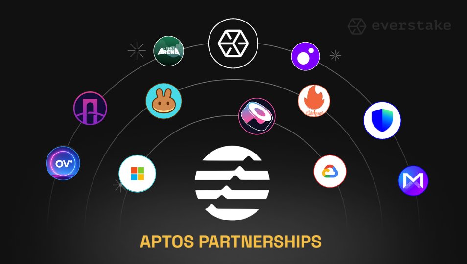Aptos Nerd | Everstake tweet media