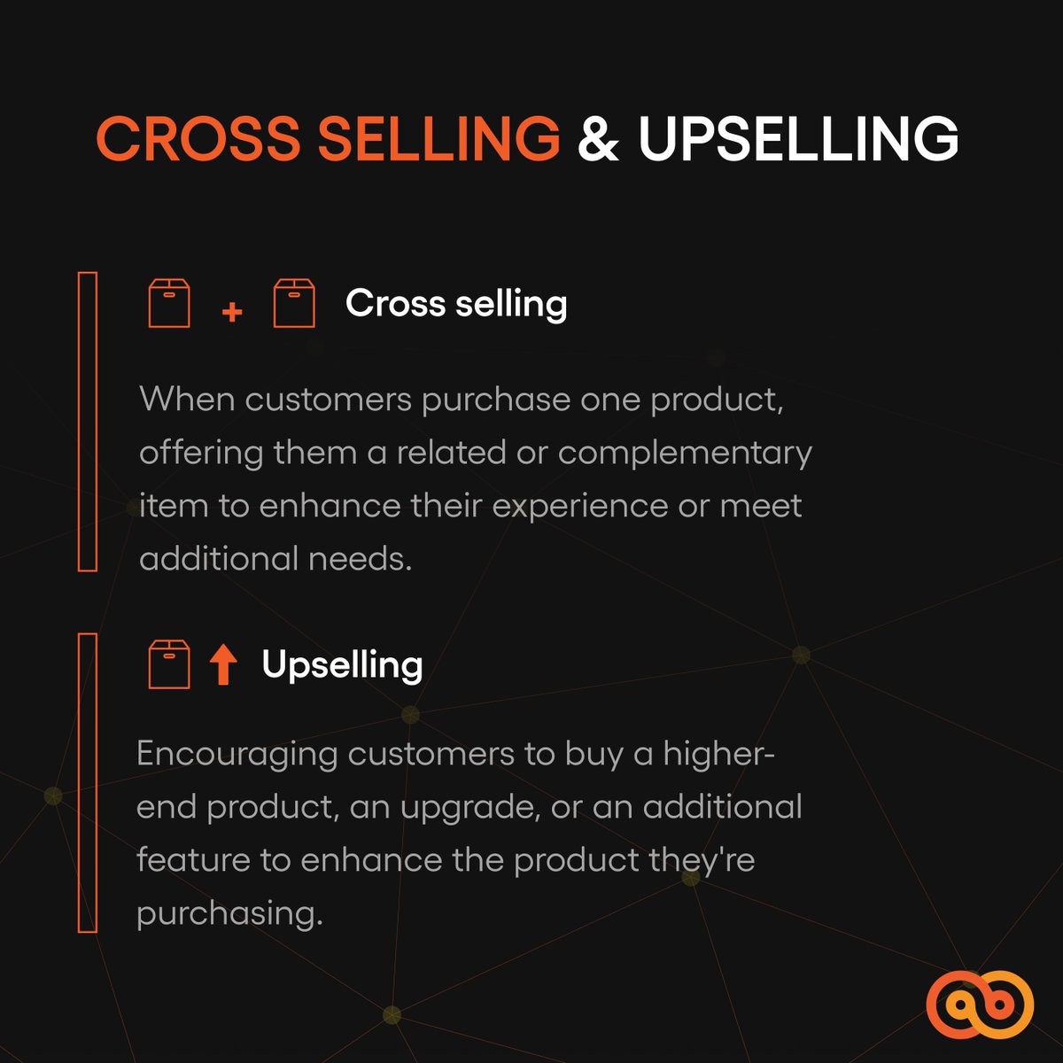 AnalyzeeLtd's tweet photo. Upselling &amp; Cross-Selling are key in eCommerce! 🛒

Upsell = Premium versions in cart.
Cross-Sell = Related items for your purchase.

They boost sales &amp; improve shopping experiences. Used these tactics? Share your story! 💬

#ecommerce #upselling #crossselling #analyzee https://t.co/HLdlVKCI7G