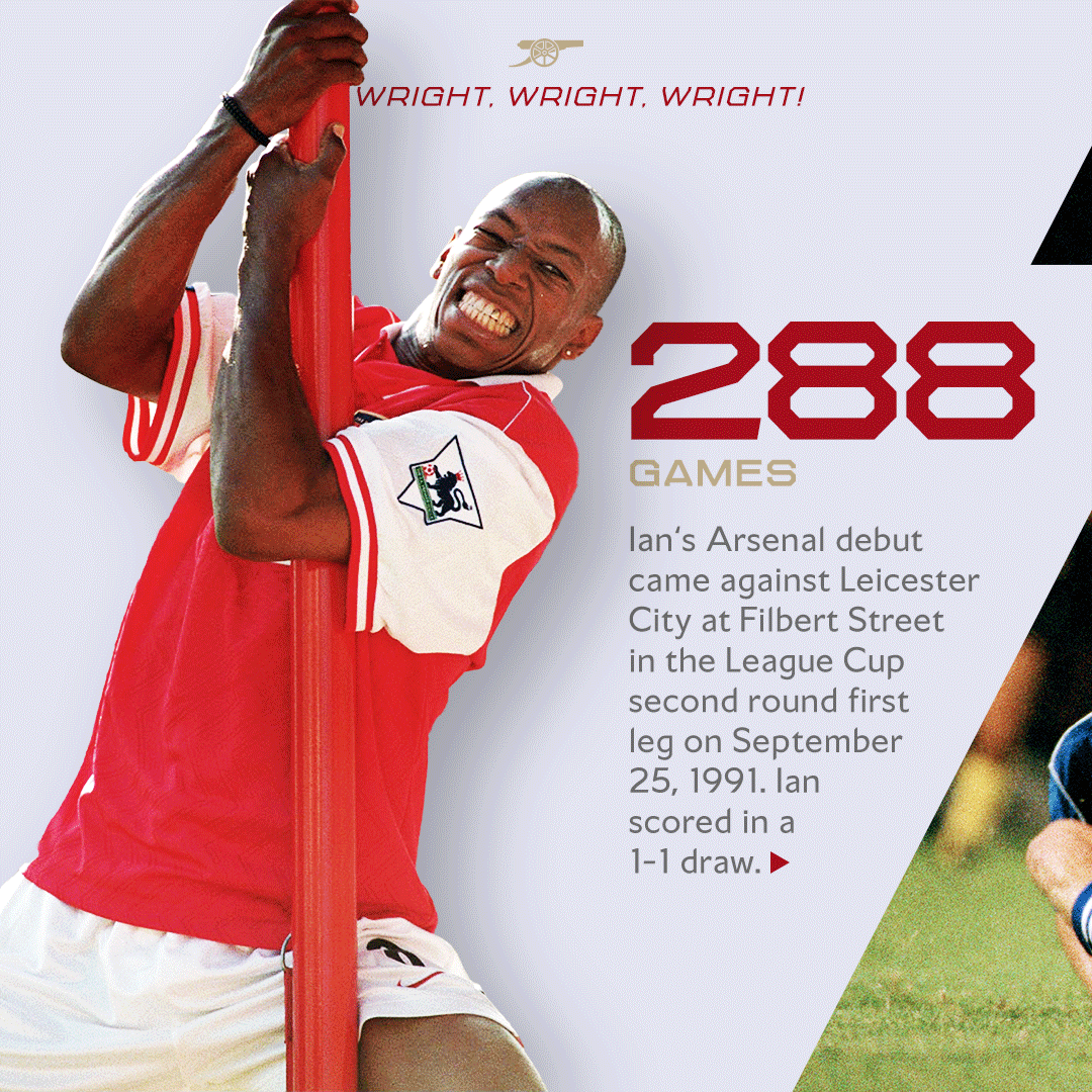 Arsenal's tweet photo. 🏟 288 matches
⚽️ 185 goals
🌟 1 Ian Wright 

Happy birthday, Wrighty 🎈