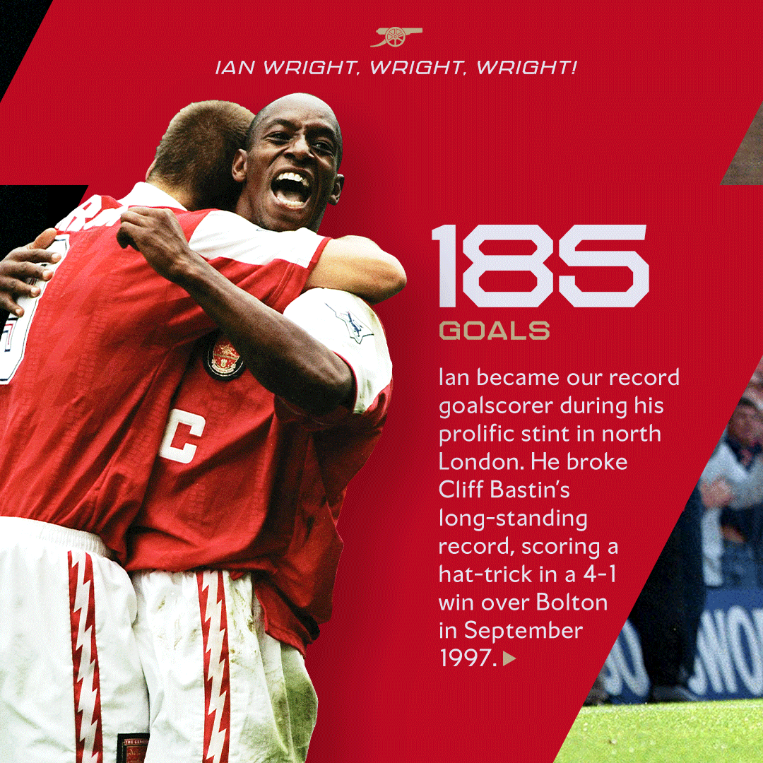 Arsenal's tweet photo. 🏟 288 matches
⚽️ 185 goals
🌟 1 Ian Wright 

Happy birthday, Wrighty 🎈