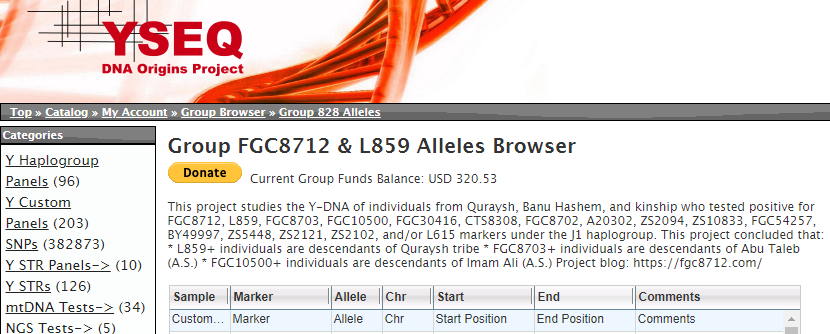 FGC8712 مشروع قريش وبني هاشم الجيني tweet media