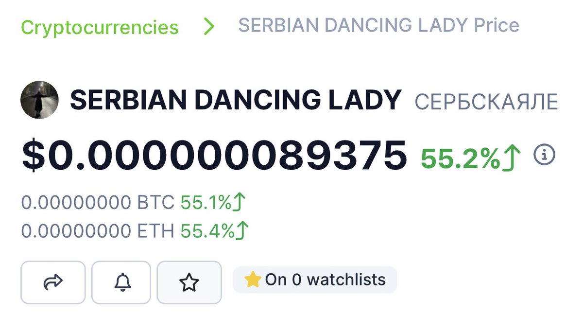 We are Officially listed on #CoinGecko #GC 

The #SerbianDancingLady cannot be stopped 

coingecko.com/en/coins/serbi…