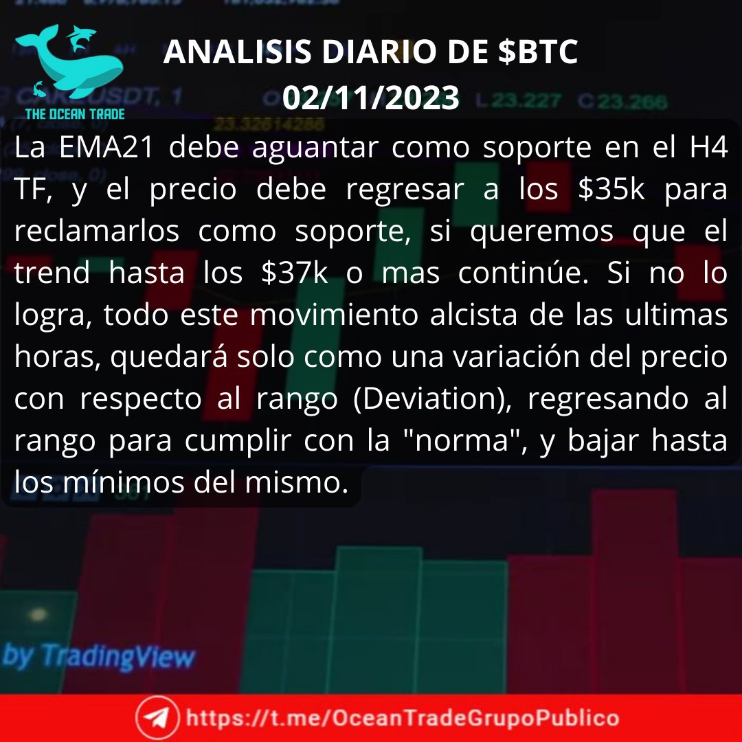 OceanTrade_vzla's tweet photo. #ANALISIS_DIARIO_DE_$BTC
#señalescripto #señalesforex #criptomonedas #crypto #criptoseñales #trading #tradingforex #btc 
#bitcoincharts #eth #paralelovenezuela #dolarparalelo #enparalelovzla #DOLARPARALELO #dolarparalelovenezuela #binance #usdt #BTC #Bitcoin https://t.co/p8RNPFa6PK