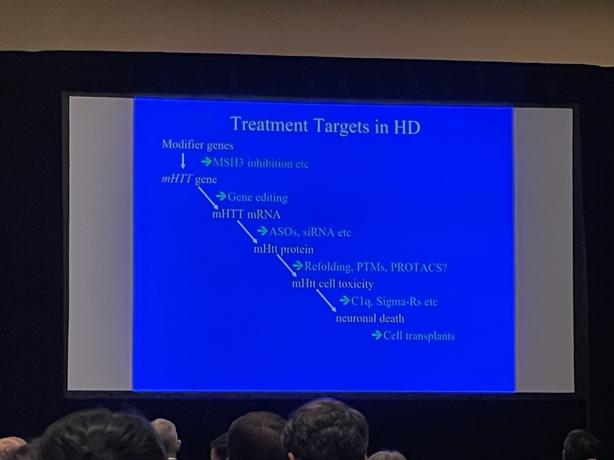 Deborah Hall (@dr_deborah_hall) on Twitter photo Looks whatās going on in HD. Optimism and hope at the Huntington Study Group meeting. ā¦<a href="/HuntingtonSG/">HuntingtonStudyGroup</a>ā© #hsg2023 ā¦<a href="/MovementRush/">Rush Parkinson's and Movement Disorders Program</a>ā© Looks whatās going on in HD. Optimism and hope at the Huntington Study Group meeting. ā¦<a href="/HuntingtonSG/">HuntingtonStudyGroup</a>ā© #hsg2023 ā¦<a href="/MovementRush/">Rush Parkinson's and Movement Disorders Program</a>ā©