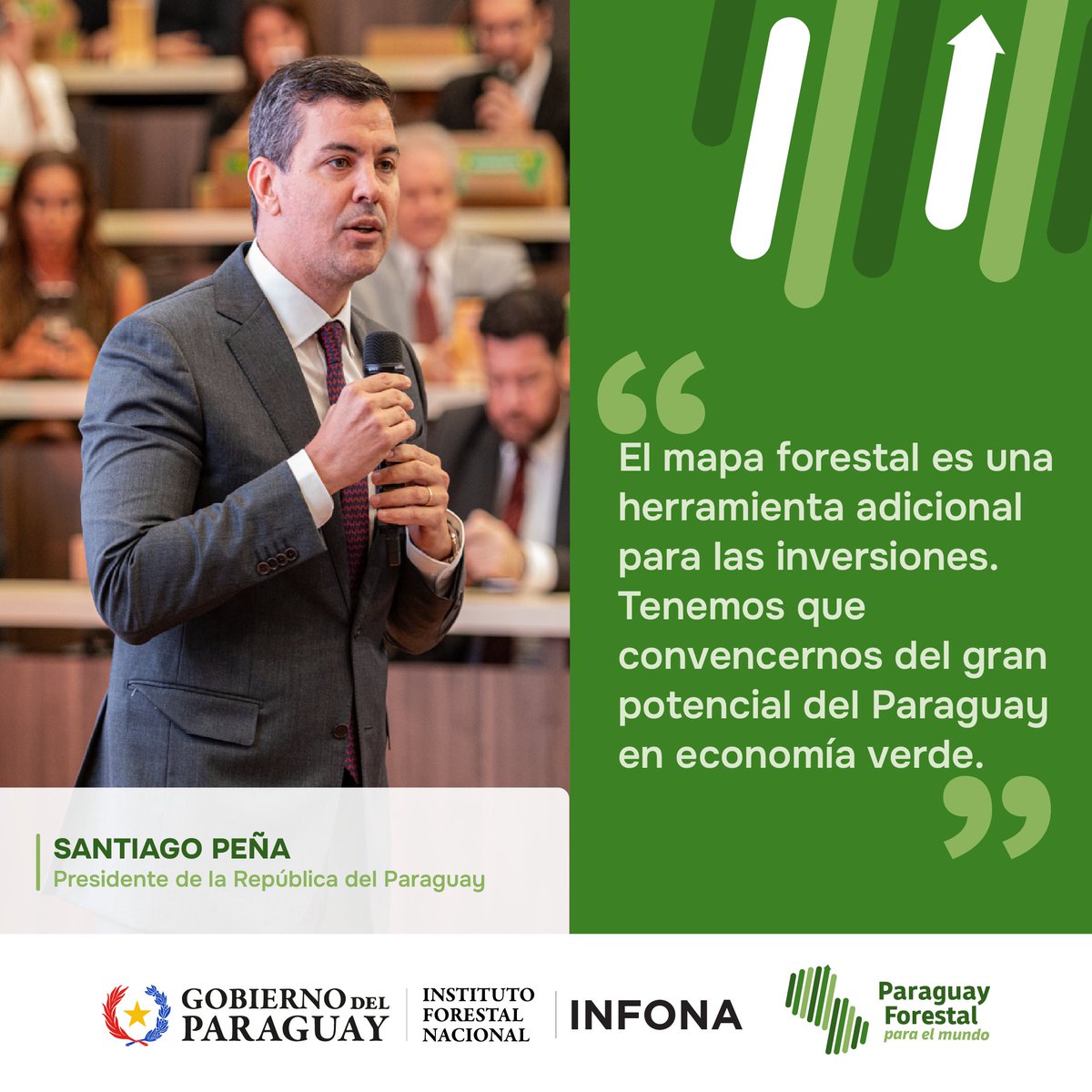 InfonaPy's tweet photo. "Algunos países malutilizaron sus recursos naturales por desconocimiento de sus impactos; Paraguay tiene la oportunidad de ser líder mundial en desarrollo sostenible". @santipenap @presidenciapy
@cgoralewskih
🇵🇾#Infona
#VisorDeInversión
#PyForestalParaElMundo
#GobiernoDelParaguay https://t.co/tFPYOnGG9z