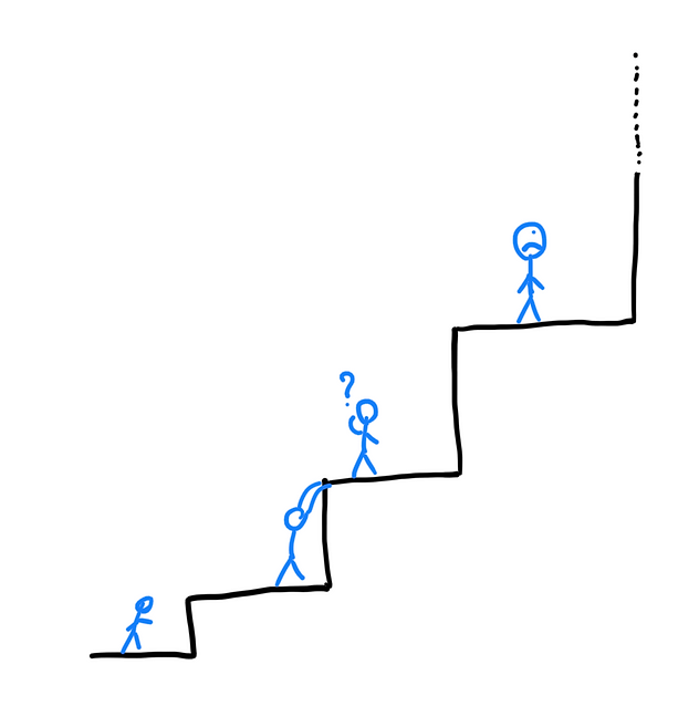 RyoPenna's tweet photo. 8. Principio de Peter

”Pessoas são promovidas até atingirem seu nível de incompetência.”

Esse princípio só se combate com aprendizado.
Estudar pode ser temporário. Aprender precisa ser eterno. https://t.co/vmdlbobe07
