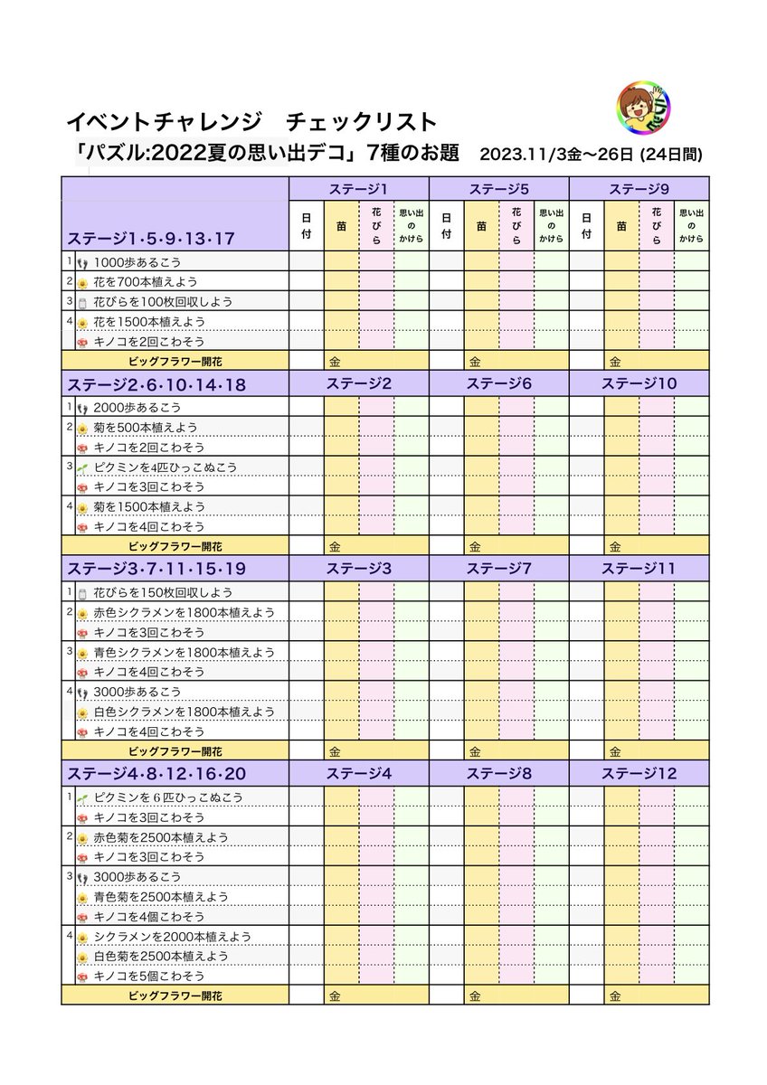 ピクミンブルーム❤️ニノッピ Ninoppi on X