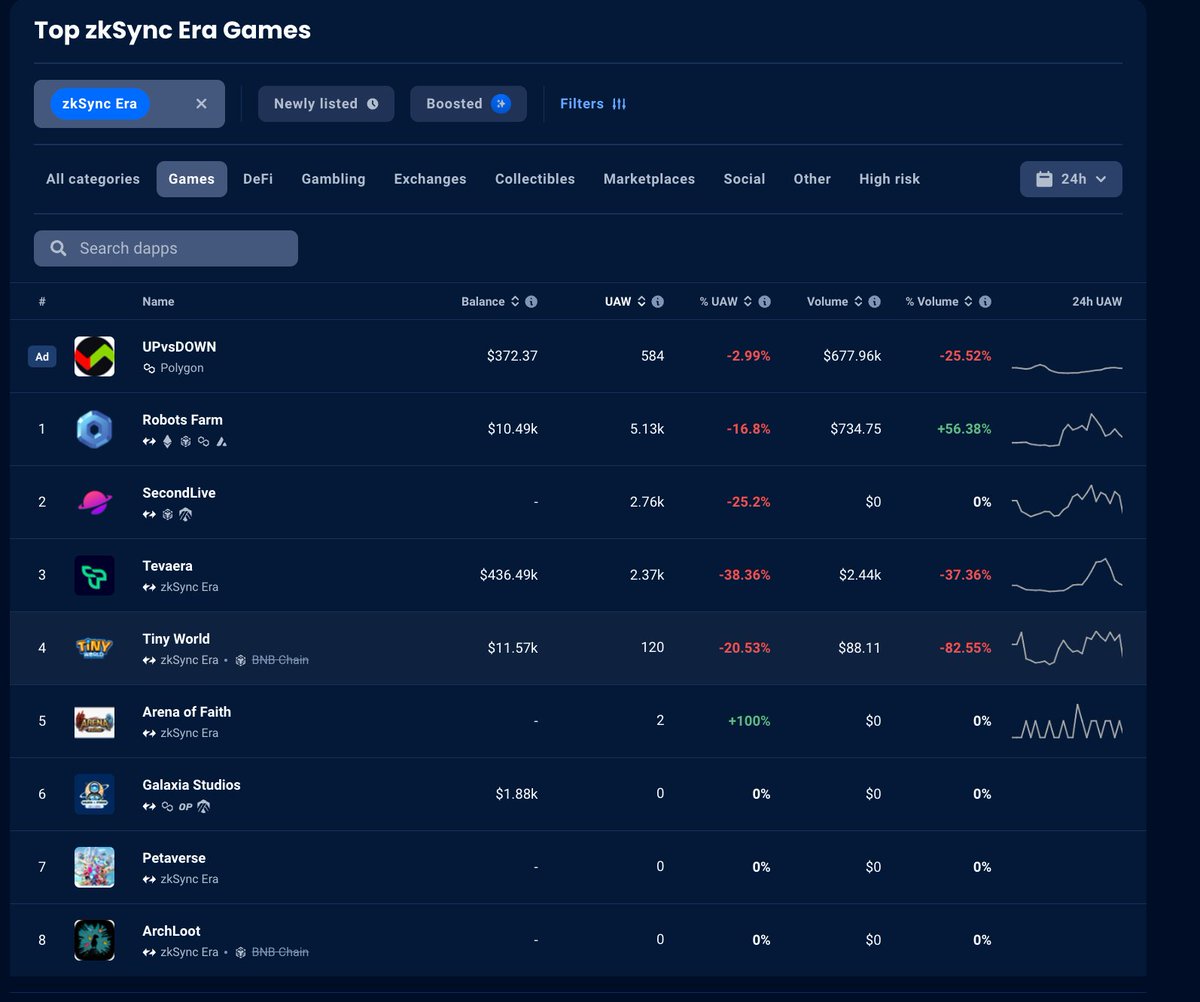 0xzhaozhao tweet media