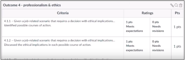 UCLA TLC Instructional Improvement Program tweet media