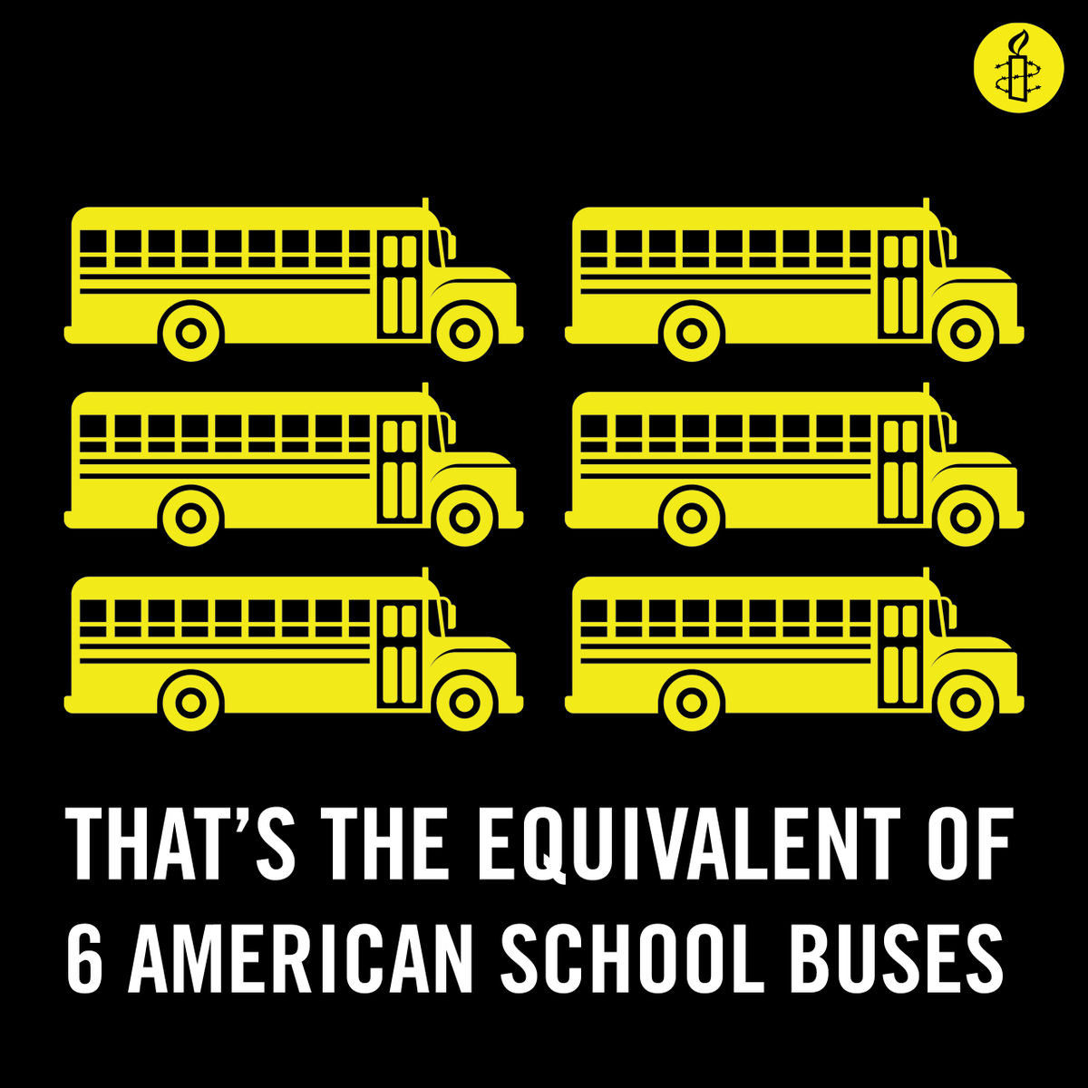 Amnesty International USA tweet media