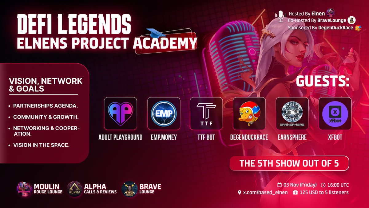 "DeFi Legends: Elnens Project Academy"
 🔹Part 5/5: Vision, Network &amp; Goals

SET REMINDERS👇
x.com/i/spaces/1MnGn…

💵#GIVEAWAY 125 USD💵
5x 25 USD

🧾RULES
1️⃣Like &amp; RT
2️⃣Tag 2 friends
3️⃣Follow <a href="/based_elnen/">Based Elnen</a> &amp; <a href="/BraveLounge/">BraveLounge</a>

Prizes picked in AMA👂

#AirdropCrypto #CryptoGiveaway