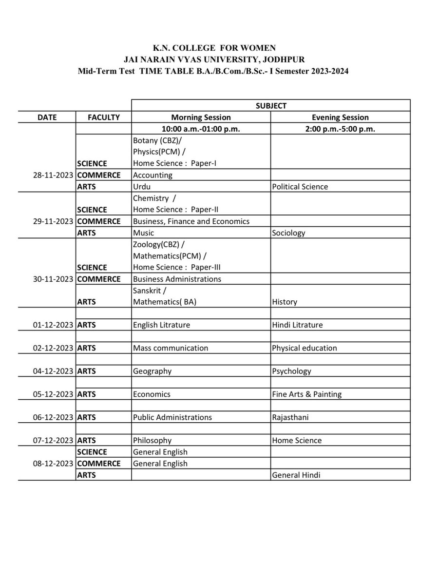 <a href="/jnvu_official/">जय नारायण व्यास विश्वविद्यालय जोधपुर</a> 
#jnvuofficial