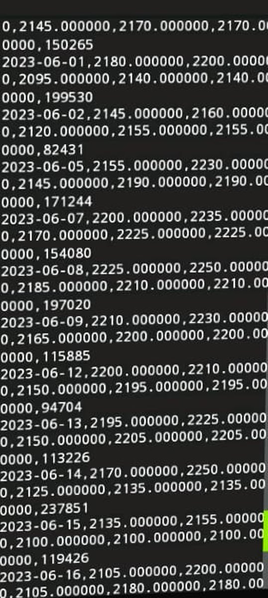 Numero additives. (A h )ref