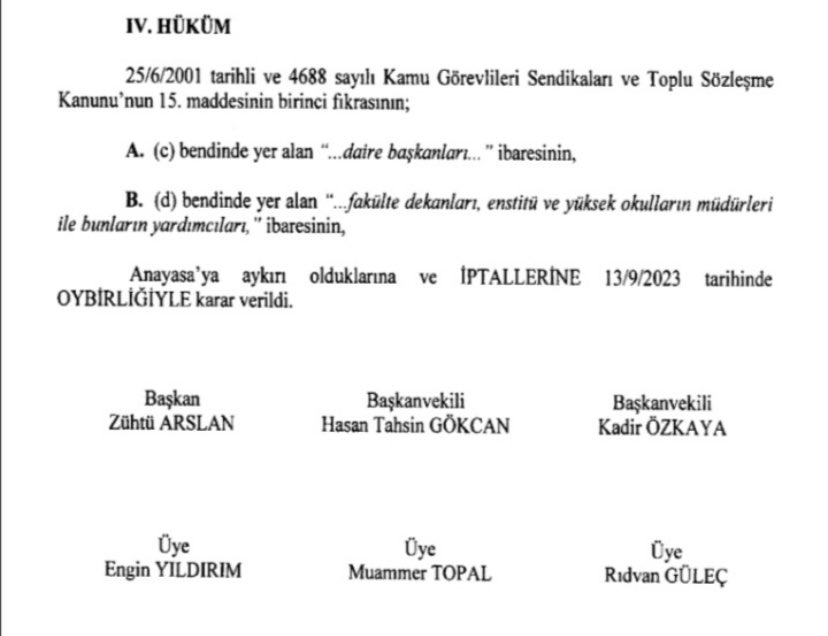 ↘️Anayasa Mahkemesi sendikal özgürlüğe doğrudan müdahale olan %2 yasasını 10 aydır bekletirken, ↘️Üniversite yönetim kadrolarında görev yapan müdür,daire başkanı,dekan sendikaya üye olabilmenin önündeki engeli kaldırdı.
↘️Sendikal özgürlük açısından bakıldığında olumlu bir karar
