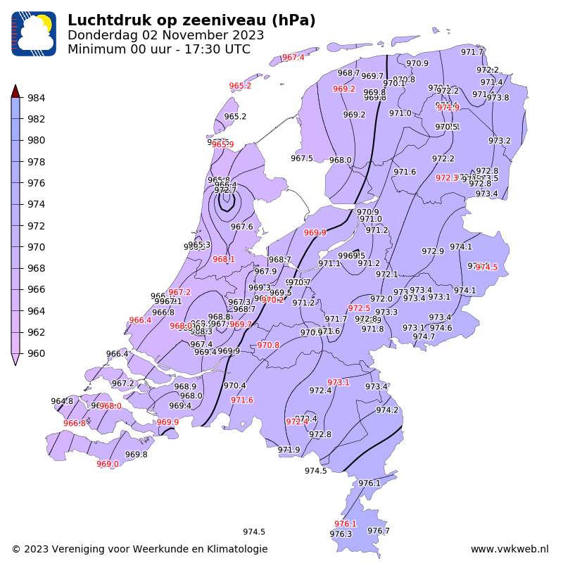 weermanrobert's tweet image. Wie een #barometer thuis heeft kon zien dat de luchtdruk enorm laag was vandaag. Sinds 2003 heb ik in #Emmeloord bijna niet zo'n lage luchtdruk gehad. Het dieptepunt was 969,9 hPa. Alleen op 23 januari 2009 kwam de luchtdruk nog iets lager uit. Hoeveel was hij bij jou?