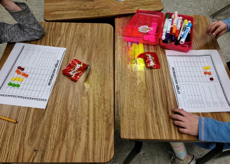 SEELilHawks's tweet photo. Students in Mrs Leitz's class created bar and picture graphs with Skittles and analyzed their data. https://t.co/z0cwvj3hBu