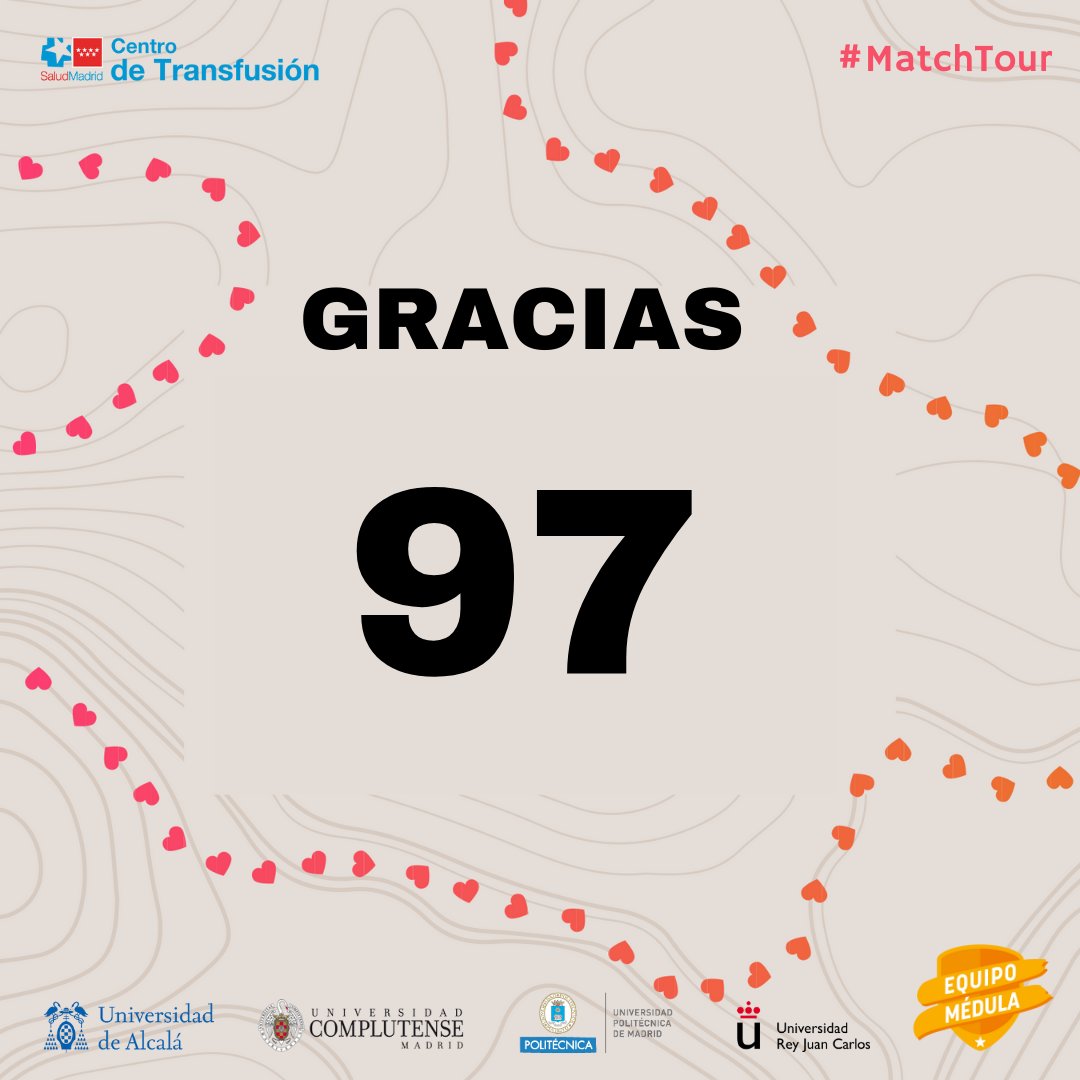 EquipoMedula's tweet photo. Terminamos el #MatchTour en Madrid con 97 nuevos registros.
💛 Gracias a todas las personas, entidades, hospitales, universidades que hacéis posible que cada día crezca el Registro de Donantes de Médula Ósea.
#EquipoMédula @ONT_esp @fcarreras #UnMatchxUnaVida #DonaMédula https://t.co/CRf5mlskj1
