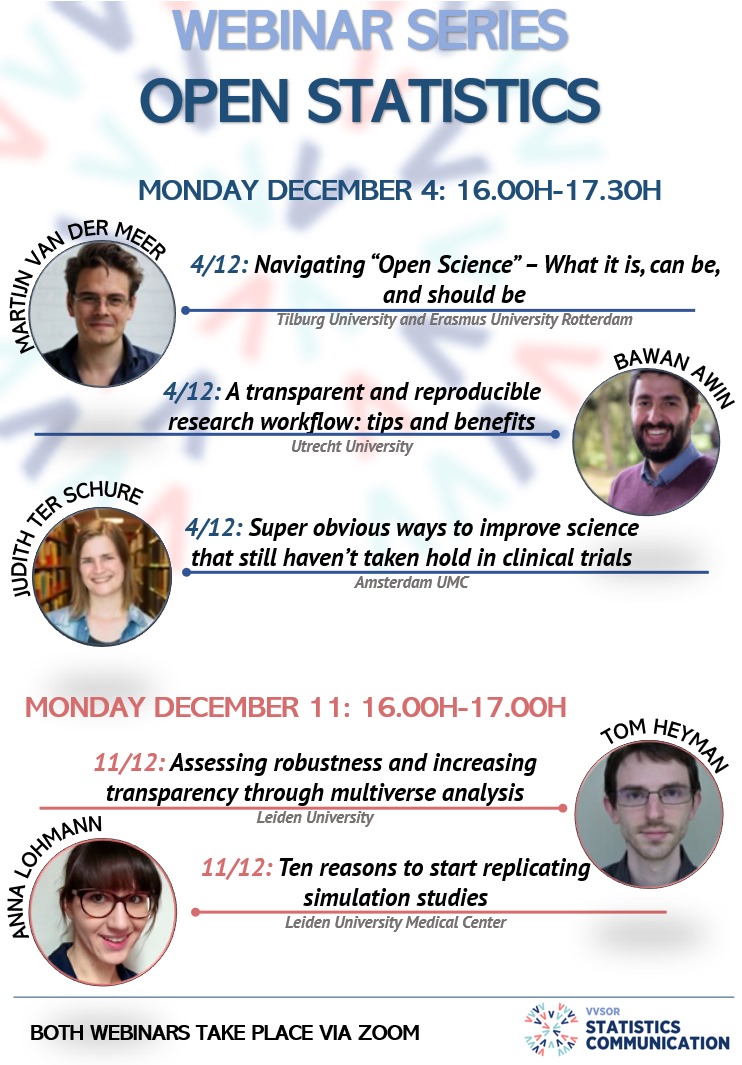 The Symposium on Open Statistics will now be online via Zoom on December 4th and 11th. Registration just opened! vvsor.nl/statistics-com…