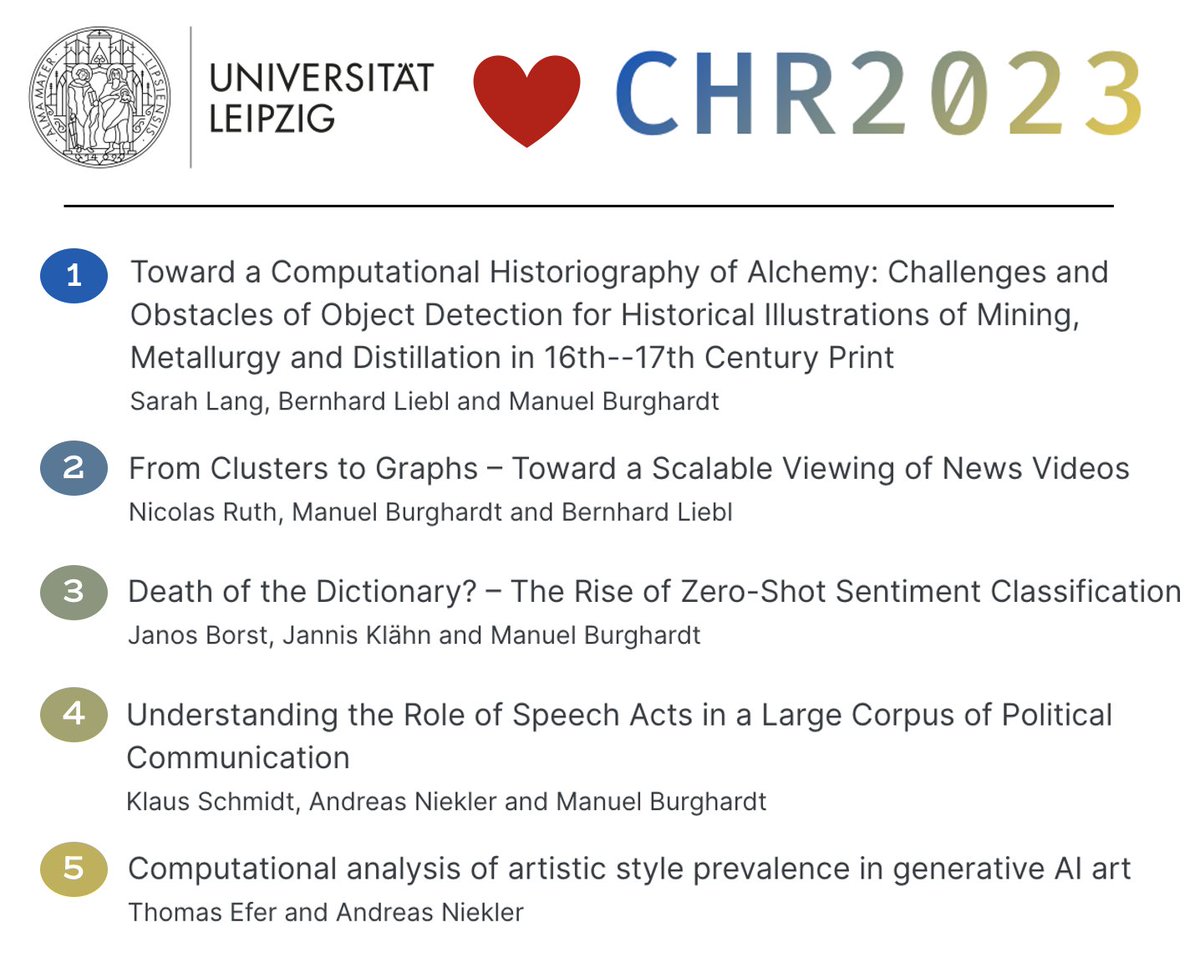 Manuel Burghardt tweet media