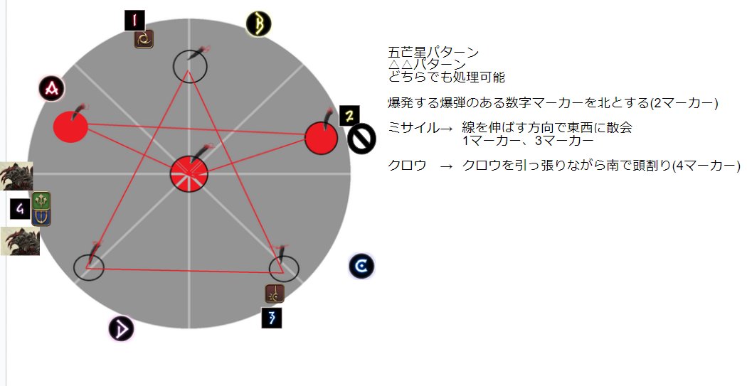 ゆーくん ゆーくん (@ptyut1002) / Posts / X