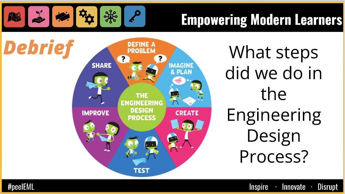 Grade 2s using the engineering design process to design catapults #PeelEML #Peel21st