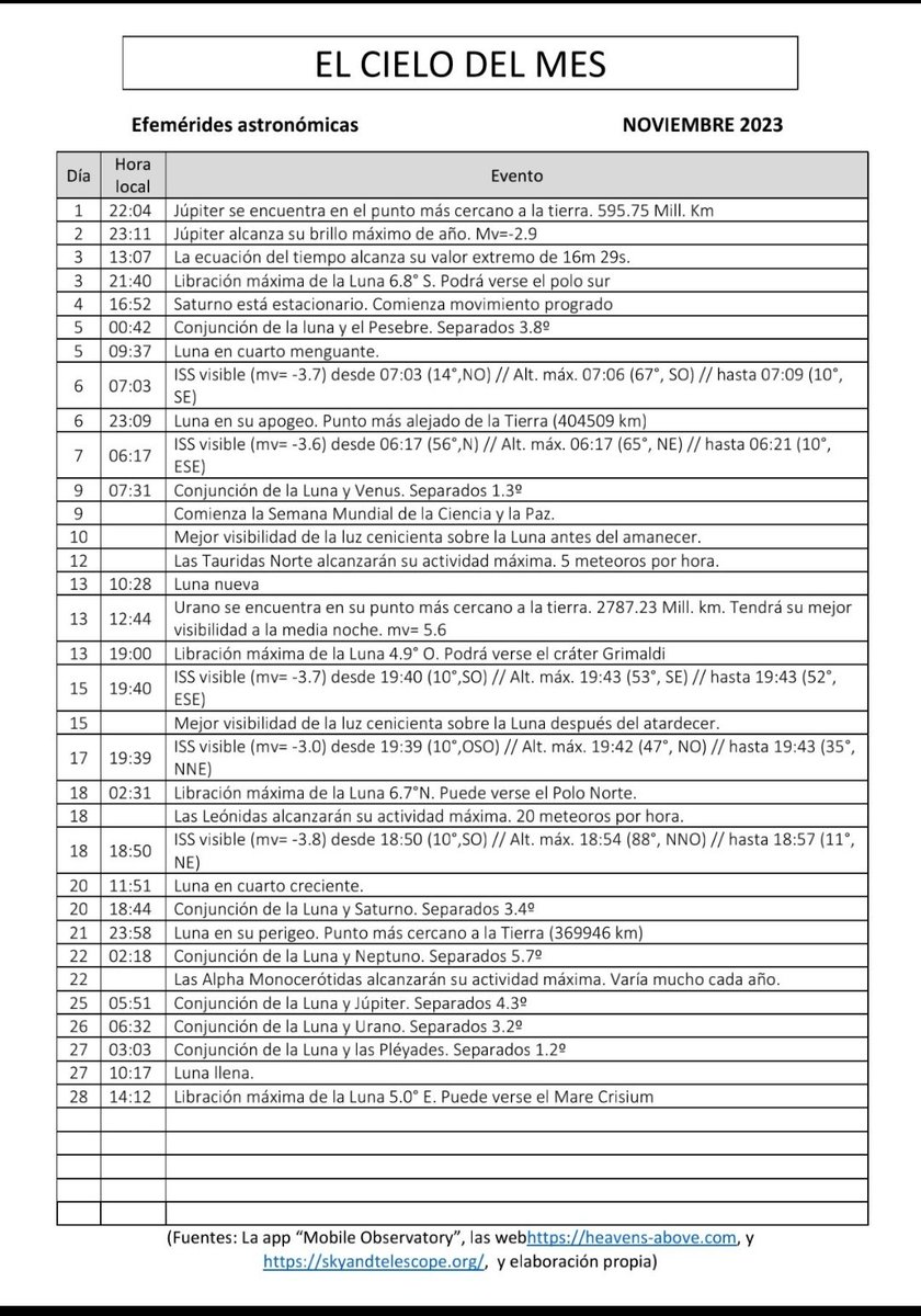 Buenas tardes, amigos! 

Os compartimos la hoja de ruta para seguir las #efemérides astronómicas destacadas en el mes de Noviembre. 

Esperamos que las disfrutéis y os sirvan para seguir aprendiendo! 

Buenos cielos!

🔭🌃🌑🌗⭐✨

<a href="/fisicaUS/">Facultad Física US</a> <a href="/Ayto_Sevilla/">Ayuntamiento de Sevilla</a> <a href="/ParqueAlamillo/">Parque del Alamillo</a>