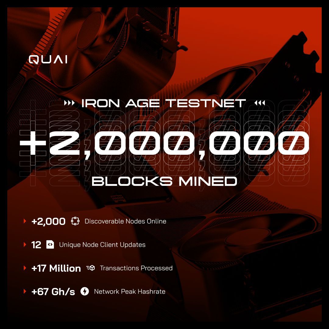 Quai Network ⚡️💵 tweet media