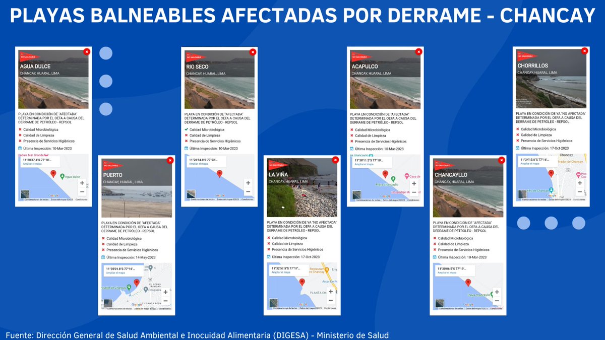 FrenteDefensaPE's tweet photo. @MunicChancay @muniancon1 @pcmperu
#HaztecargoRepsol
#Compensacionjusta https://t.co/bGJwskIAOq