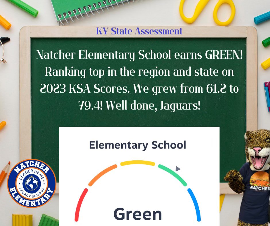 Natcher Elementary tweet media