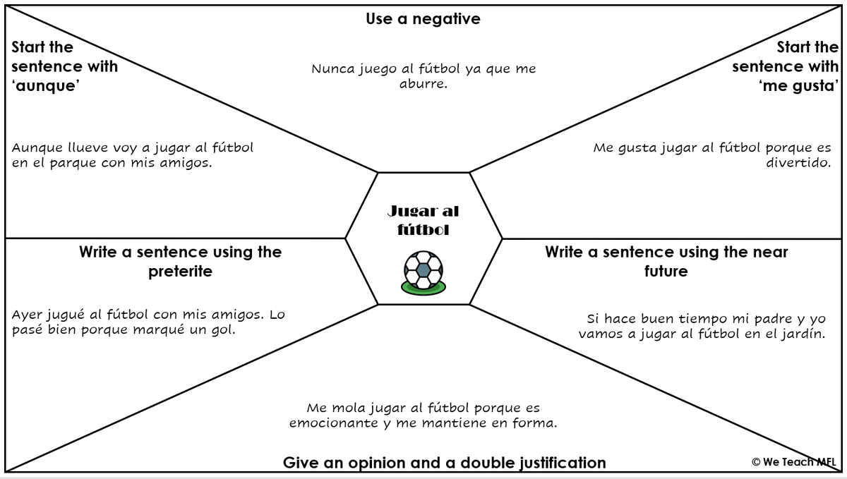 We Teach MFL tweet media