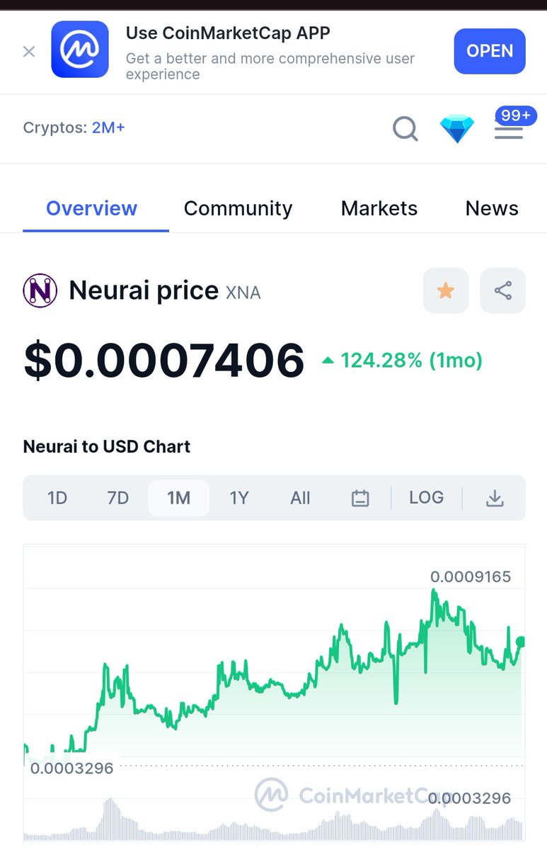T. افهم كريبتو tweet media