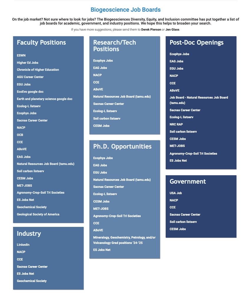 Looking for jobs related to biogeosciences?
Check out the @AGUbiogeo job board on their website for a variety of job posting resources and links

connect.agu.org/biogeosciences…
(scroll down towards the bottom of the page)