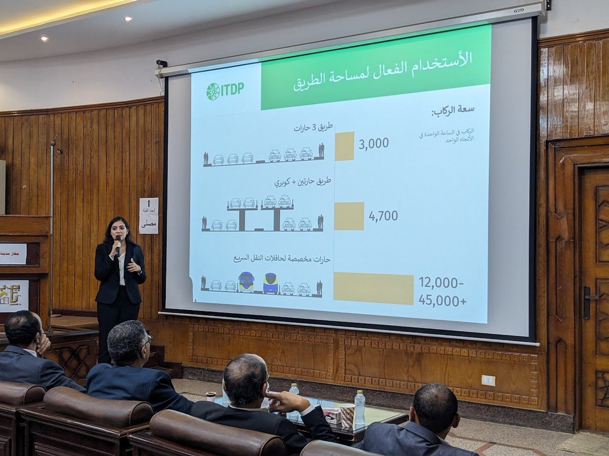 ITDP Africa tweet media