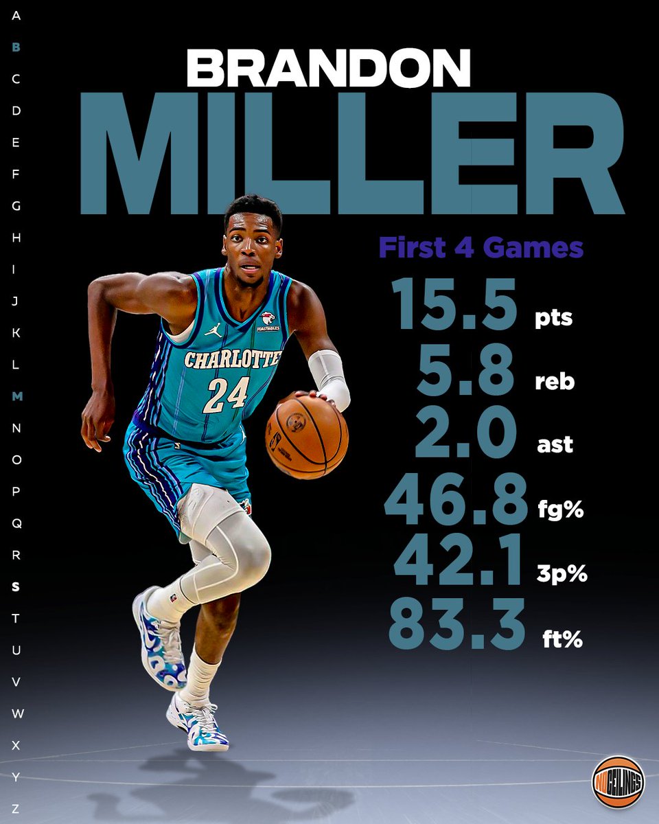 No Ceilings tweet media