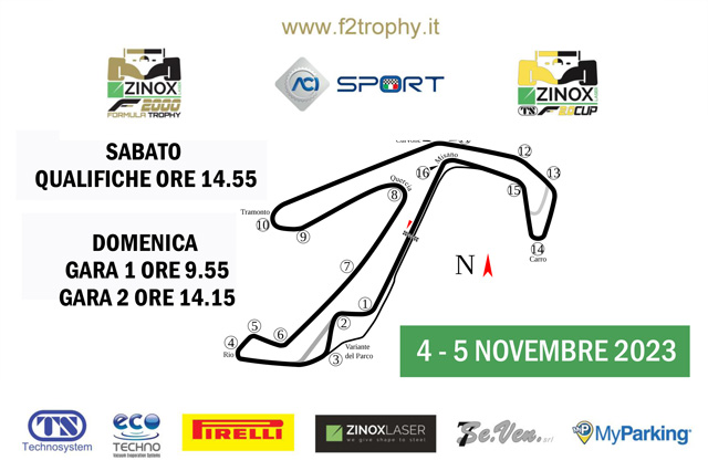 mattiperlecors1's tweet photo. Gran finale del Formula 2000 Trophy a Misano
https://t.co/tfy5w4v7Vh
#mattiperlecorse #automobilismo #motorsport #auto #cars #race #driver #formula2000 https://t.co/BPF6fxOQ8u